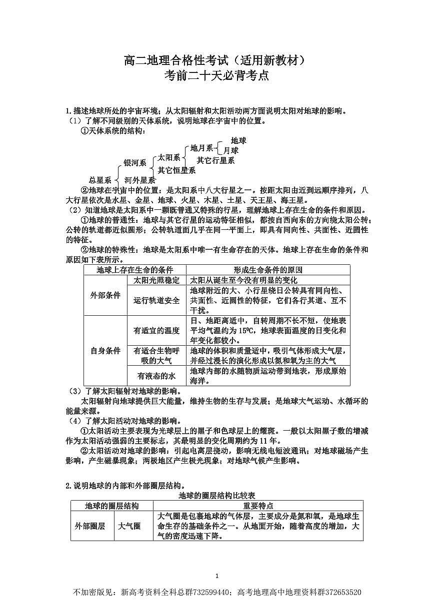 地理干货-高中地理学业水平合格性考试知识点第1页