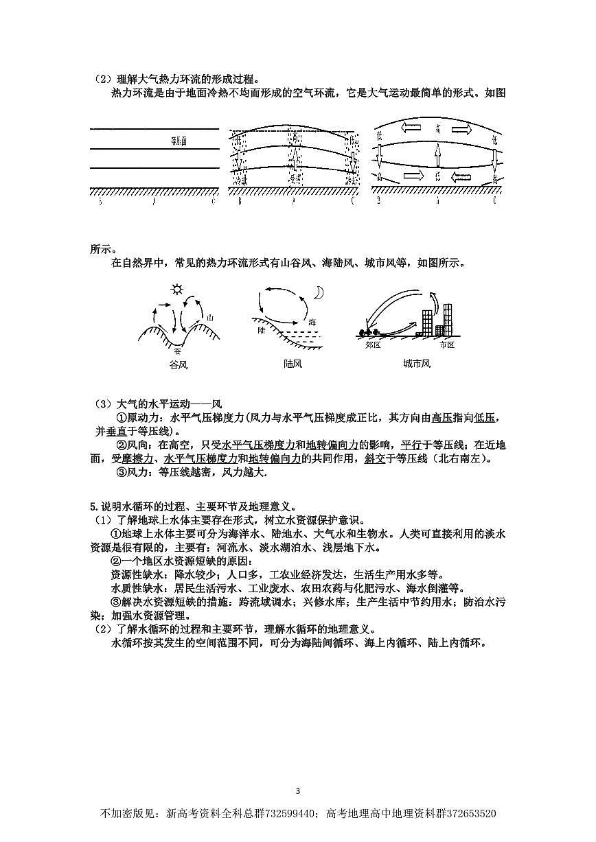 地理干货-高中地理学业水平合格性考试知识点第3页