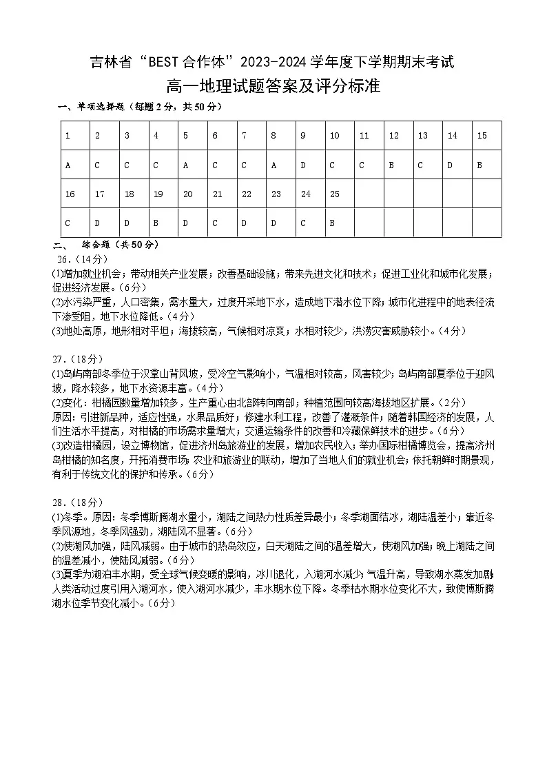 高一地理答案及评分标准第1页