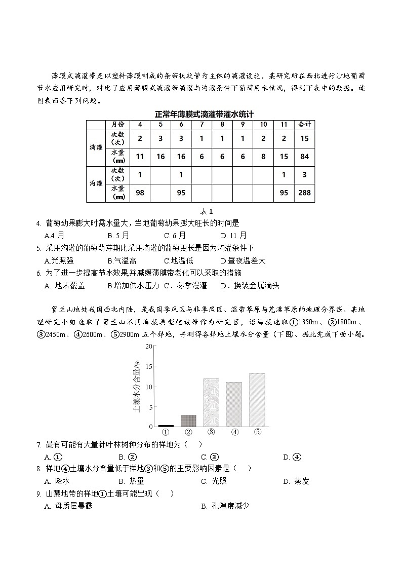 湖北省武汉市第二中学2025届高三下学期全真模拟地理试卷（Word版附答案）第2页