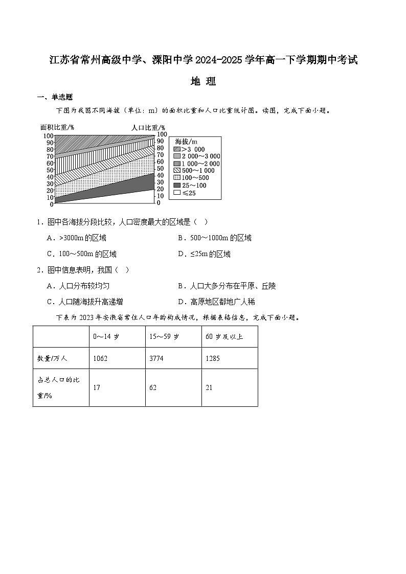 江苏省常州高级中学、江苏省溧阳中学2024-2025学年高一下学期期中考试地理试题（Word版附答案）第1页