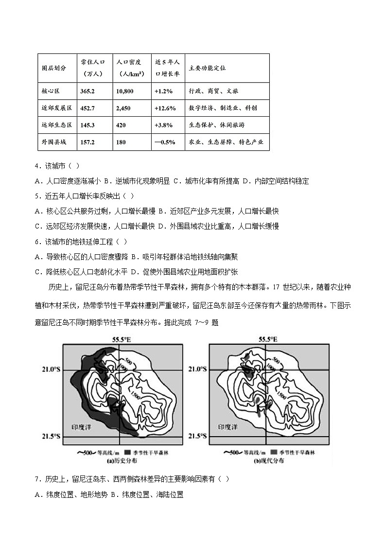 湖北省沙市中学2025届高三下学期6月适应性检测地理试卷（Word版附答案）第2页