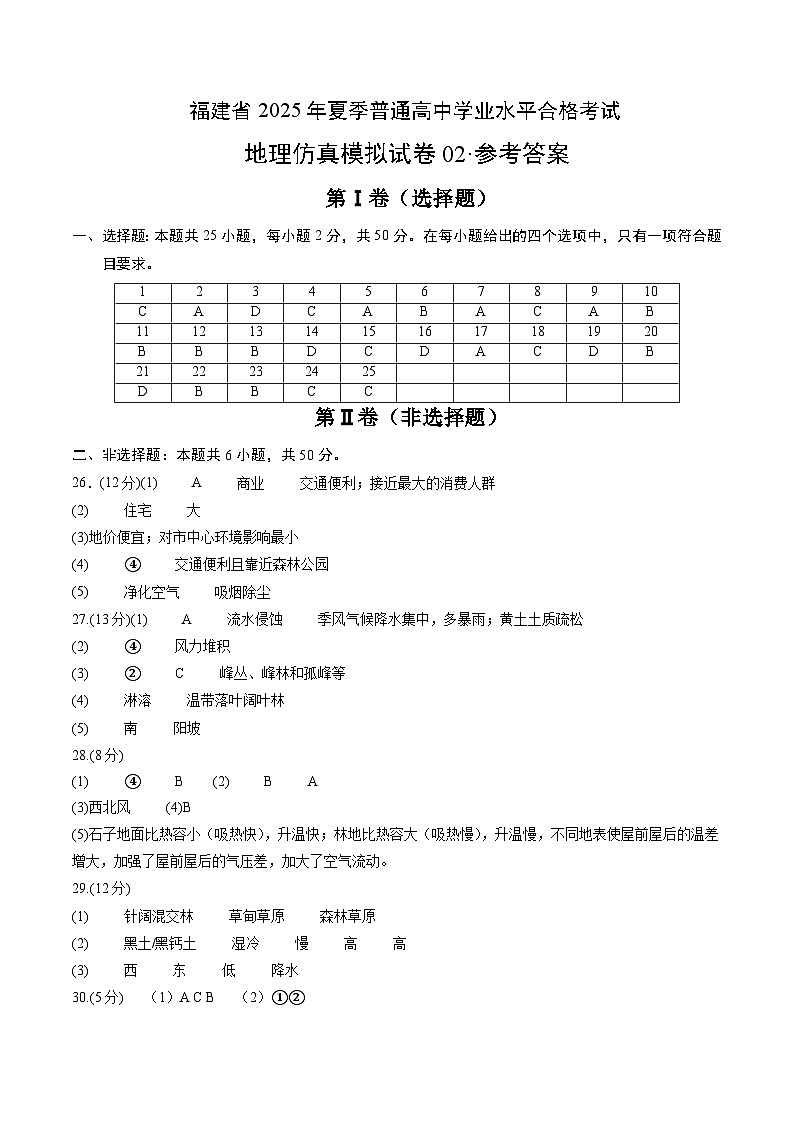 福建省2025年夏季普通高中学业水平合格考试地理仿真模拟卷02（参考答案）第1页