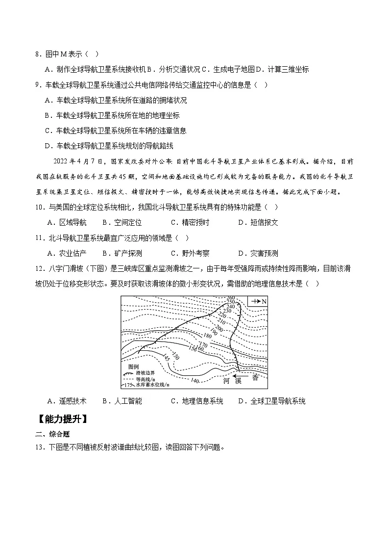 6.4+地理信息技术在防灾减灾中的应用（分层练习）-人教版2019必修一高中地理高一上册第3页