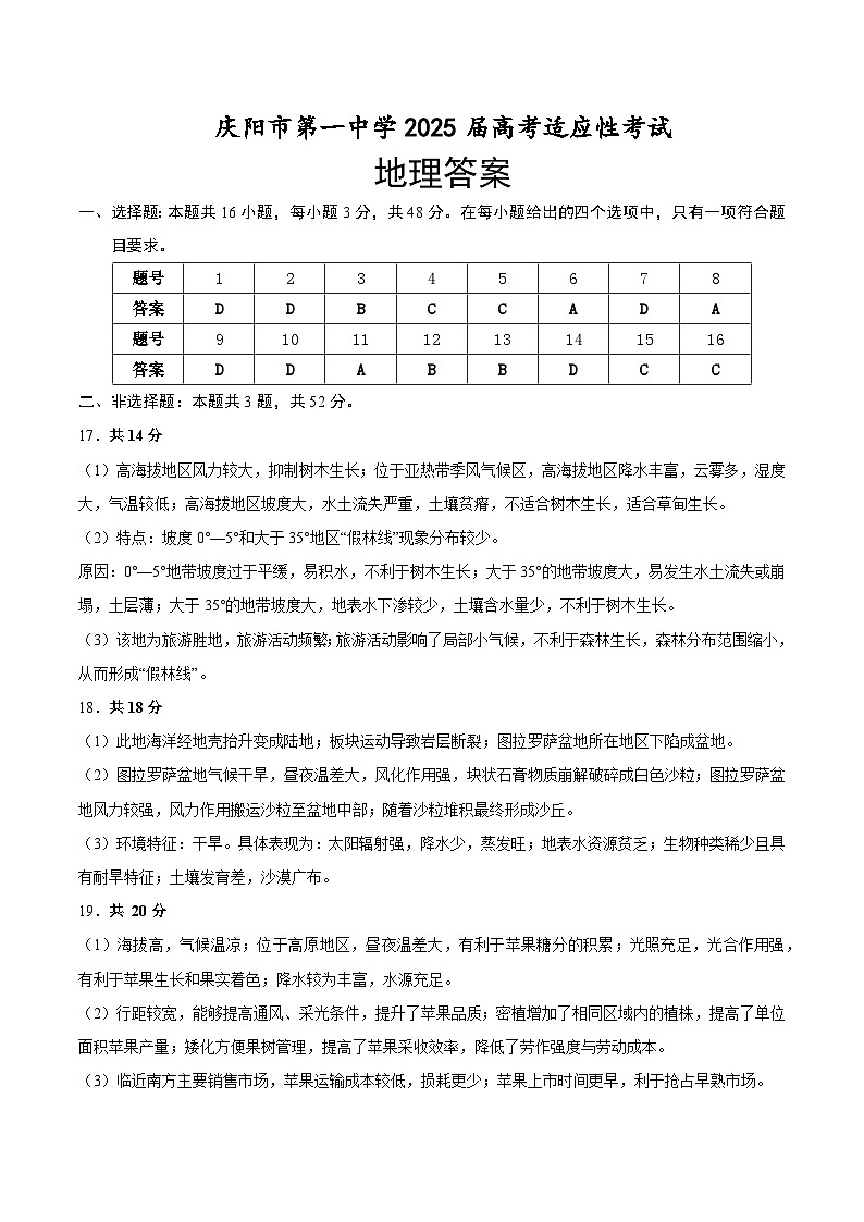 庆阳市第一中学2025届高三适应性考试地理（纯答案）第1页