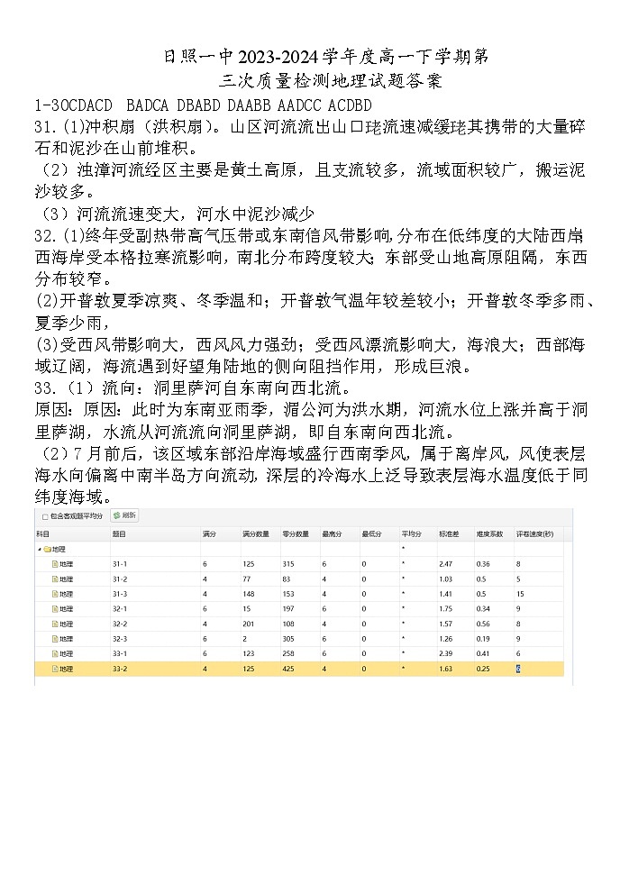 6月地理 答案第1页