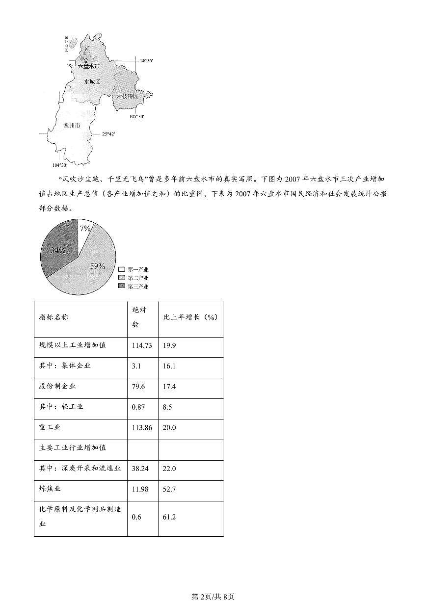 2023-2025北京高三一模[高考模拟]地理汇编：资源枯竭型城市的转型发展第2页
