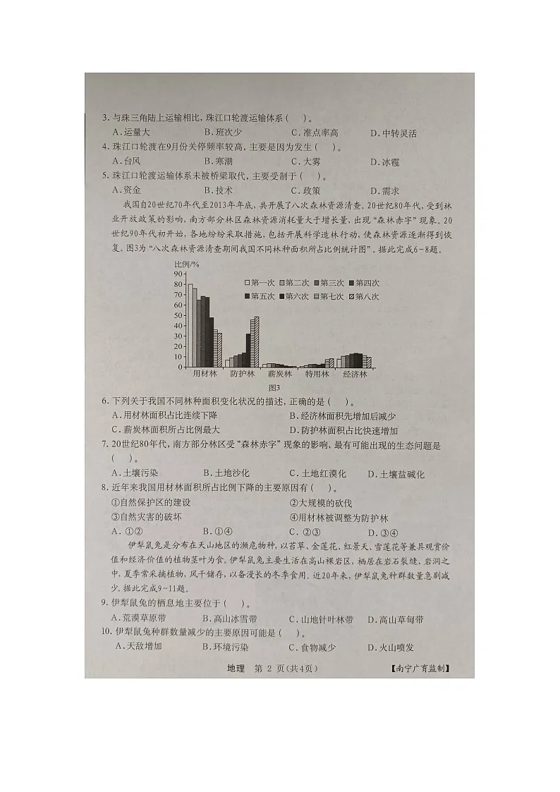 2024届广西高三下学期学业水平选择性考试模拟考试地理试卷第2页