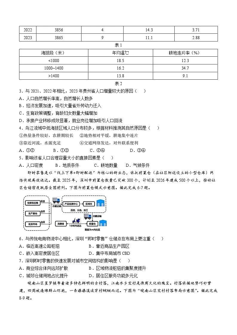 安徽省江南十校2024-2025学年高一下学期5月阶段联考地理试卷（Word版附答案）第2页