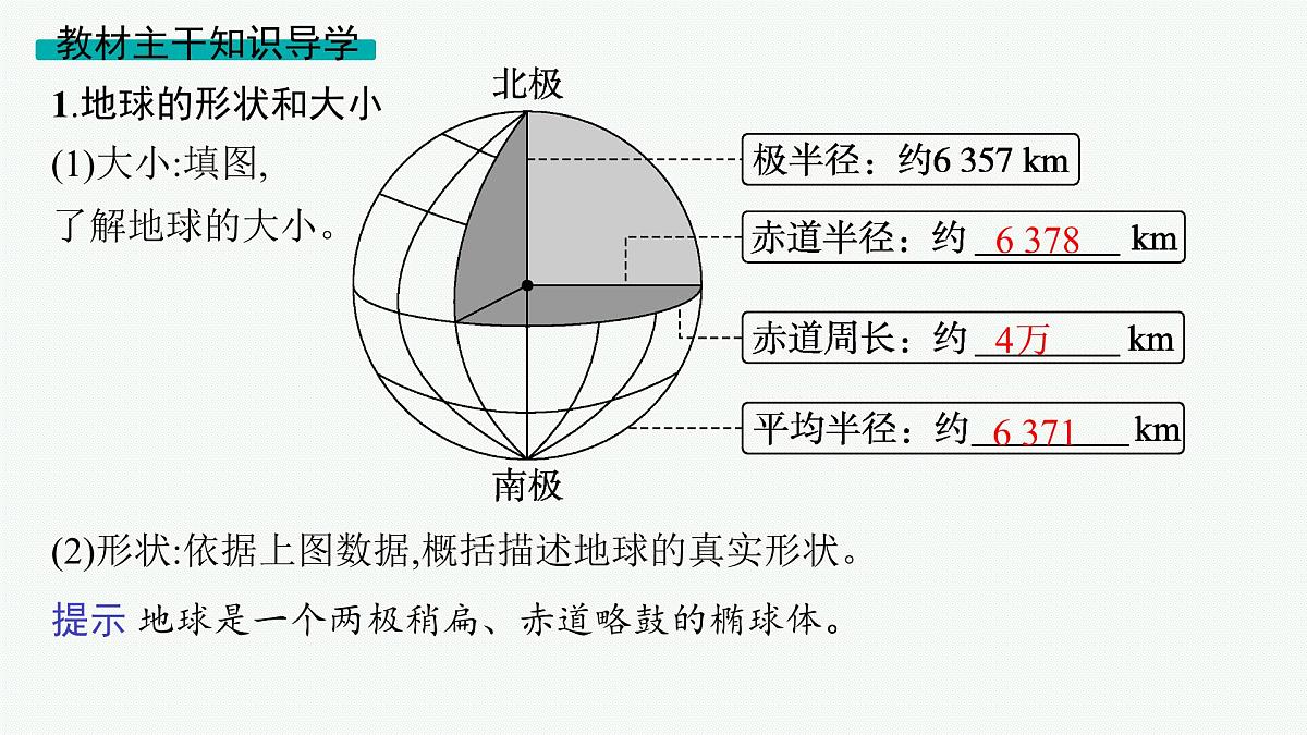 2025-2026学年人教版版高中地理一轮复习 自然地理 主题一《地球仪与地图要素》 课件第5页