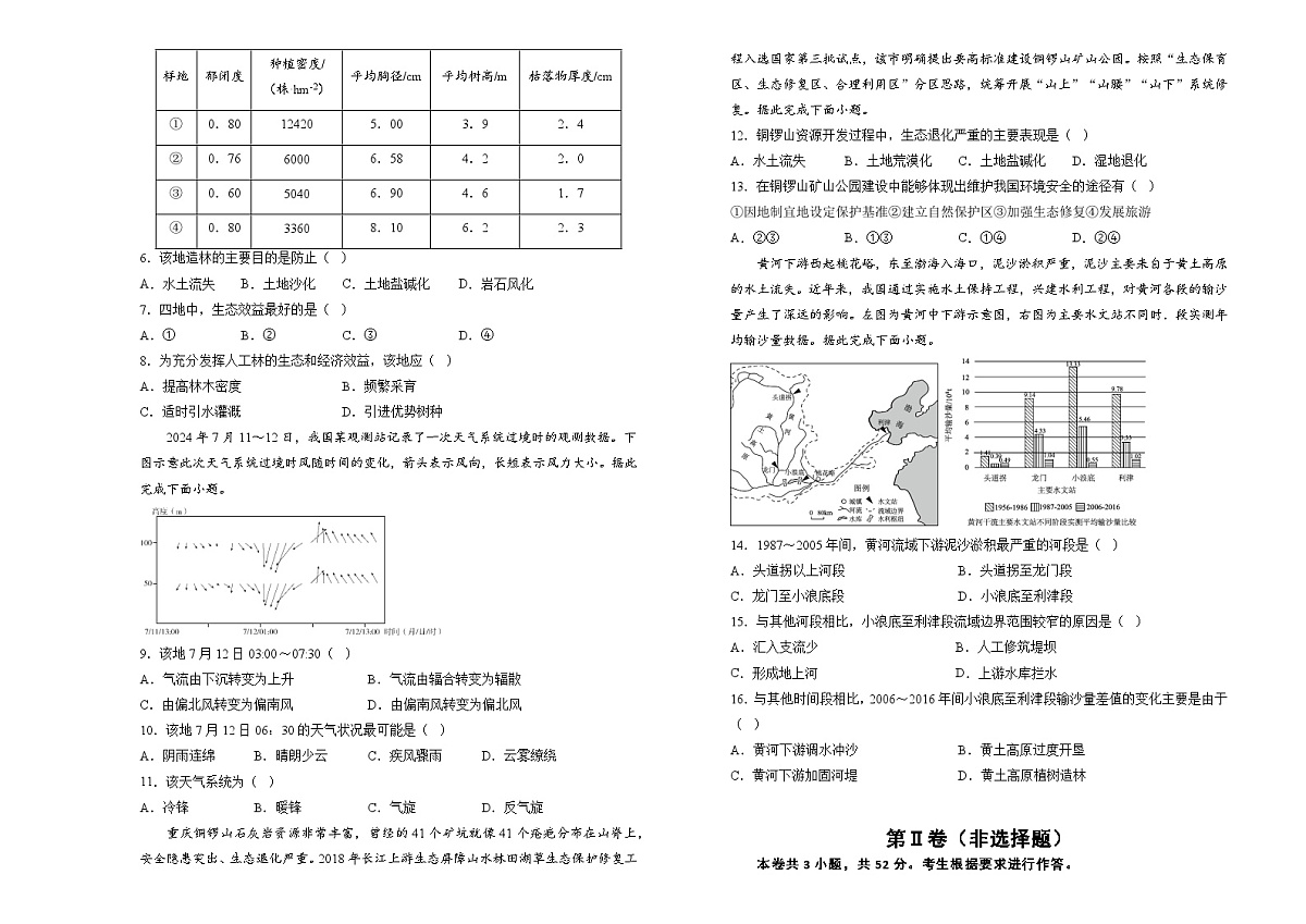 （湖南卷）2025届高三高考押题卷-地理二第2页