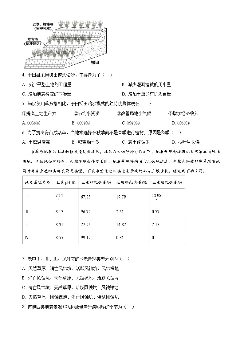 四川省苍溪中学2024-2025学年高二下学期5月考试地理试题（原卷版）第2页