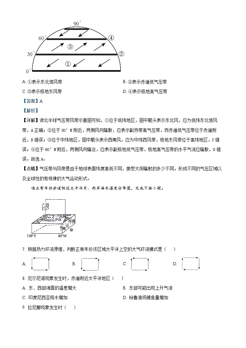 精品解析：湖南省邵阳市海谊中学2023-2024学年高二下学期期末考试地理试题（解析版）第3页