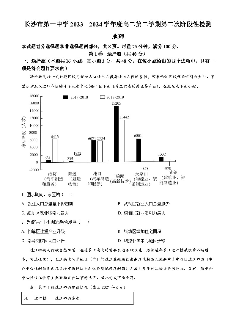 精品解析：湖南省长沙市第一中学2023-2024学年高二下学期期末考试地理试题（原卷版）第1页