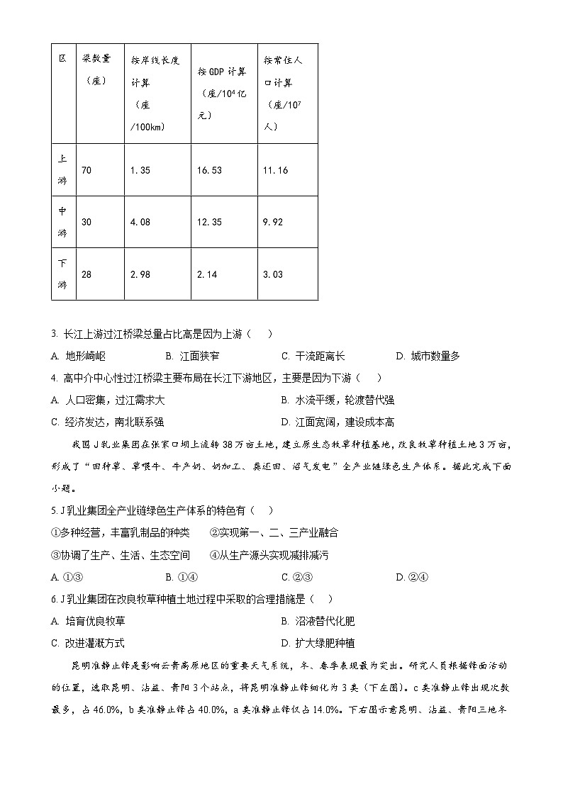 精品解析：湖南省长沙市第一中学2023-2024学年高二下学期期末考试地理试题（原卷版）第2页