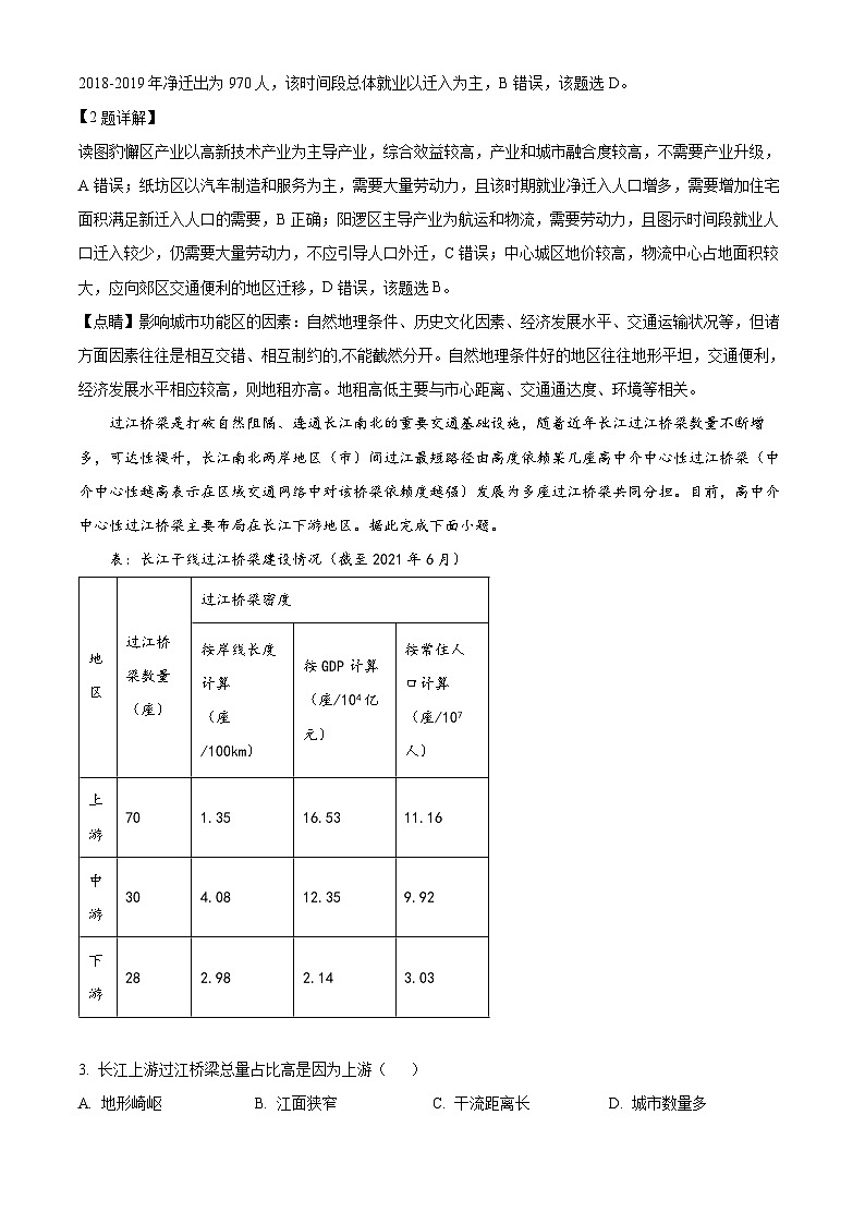 精品解析：湖南省长沙市第一中学2023-2024学年高二下学期期末考试地理试题（解析版）第2页