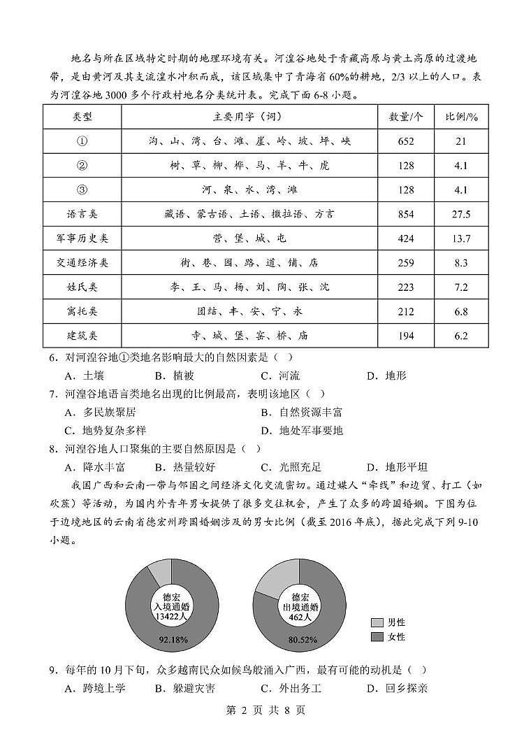 四川省绵阳中学实验学校2024-2025学年高一下学期6月月考地理试卷第2页
