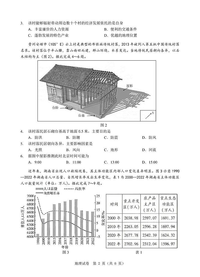 黄石二中2025届高三下学期适应性考试（一）地理试卷【含答案】第2页
