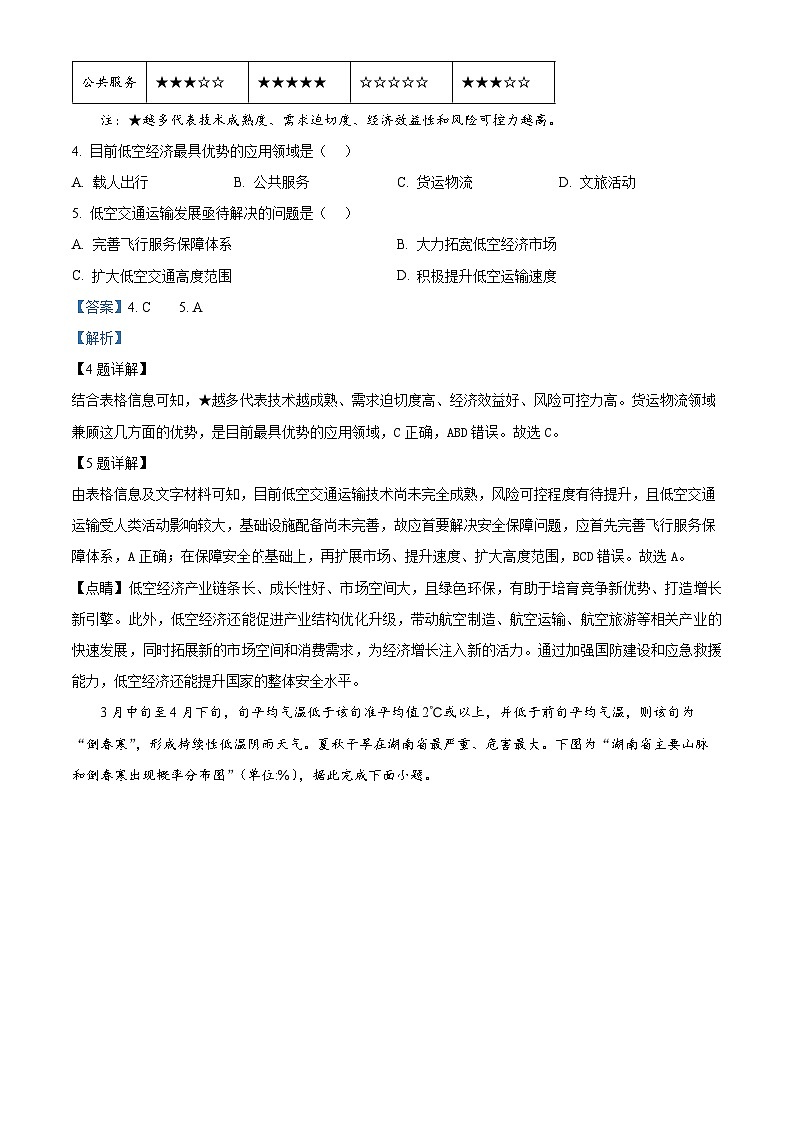 福建省漳州市2024-2025学年高三上学期第二次教学质量检测（期末）地理试题 Word版含解析第3页