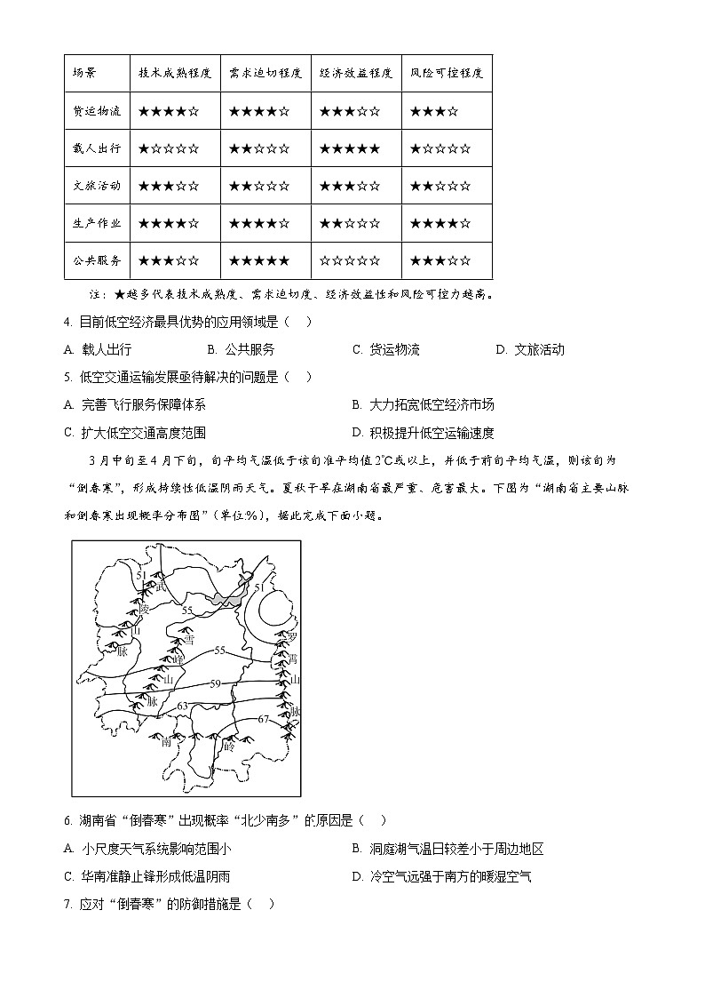 福建省漳州市2024-2025学年高三上学期第二次教学质量检测（期末）地理试题  Word版无答案第2页
