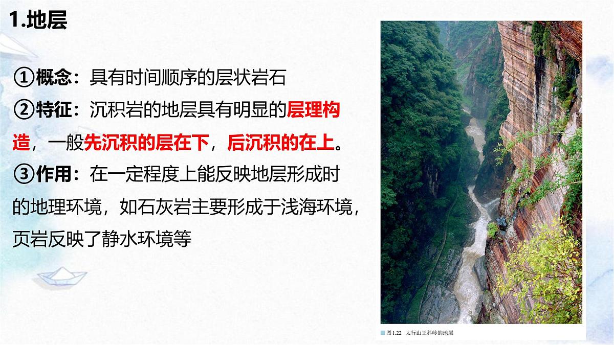人教版 2019 高中地理必修一1.3 地球的历史课件 PPT第7页