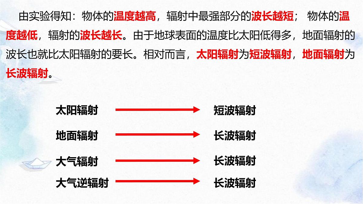 人教版 2019 高中地理必修一2.2 大气受热过程和大气运动课件 PPT第7页