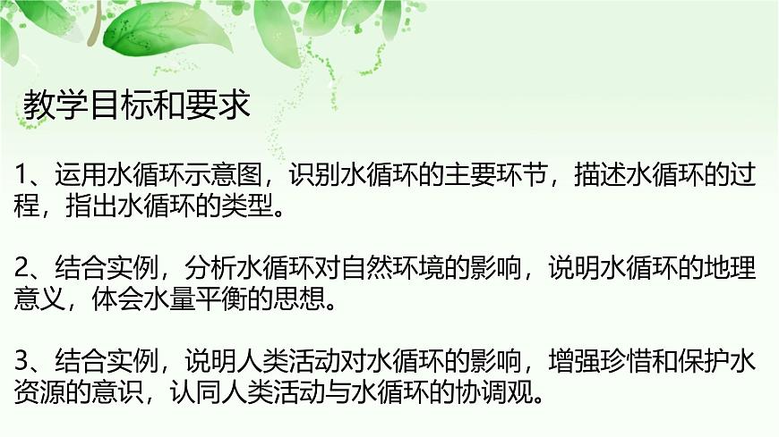 人教版 2019 高中地理必修一3.1 水循环课件 PPT第3页