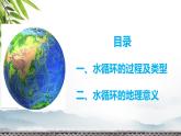 人教版 2019 高中地理必修一3.1 水循環(huán)課件 PPT