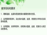 人教版 2019 高中地理必修一3.2 海水的性質(zhì)課件 PPT