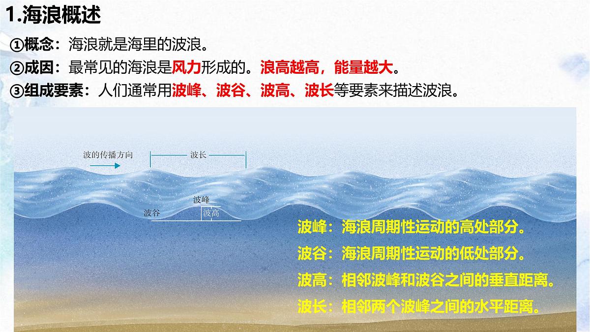 人教版 2019 高中地理必修一3.3 海水的运动课件 PPT第7页