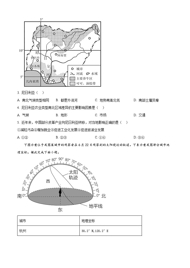 湖南省长沙大学附属中学2024-2025学年高二下学期6月月考地理试题（原卷版）第2页