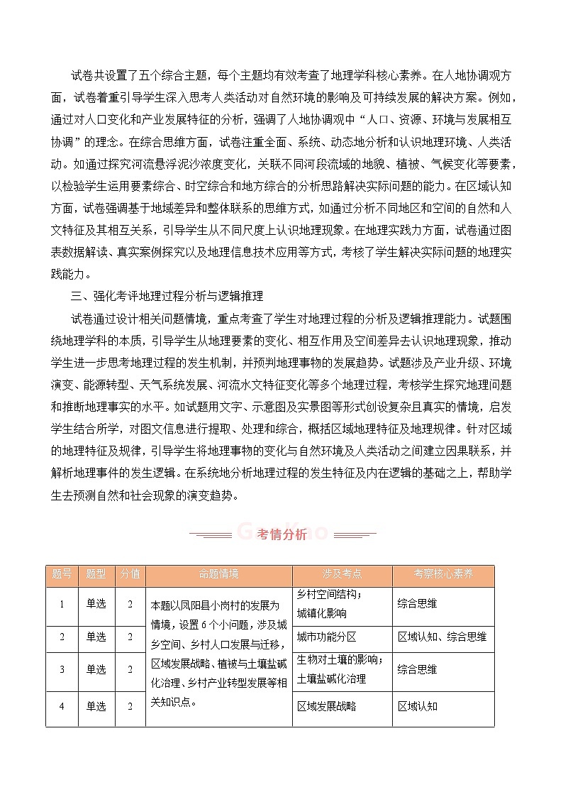 2025年高考地理真题完全解读（上海卷）第2页