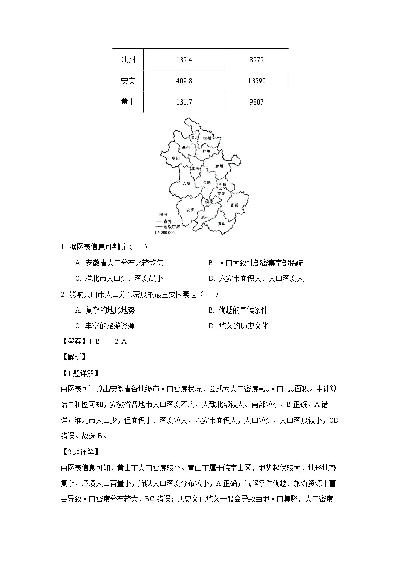 【地理】安徽省A10名校联盟2024-2025学年高一下学期5月学情调研考试题（B卷）（解析版）第2页