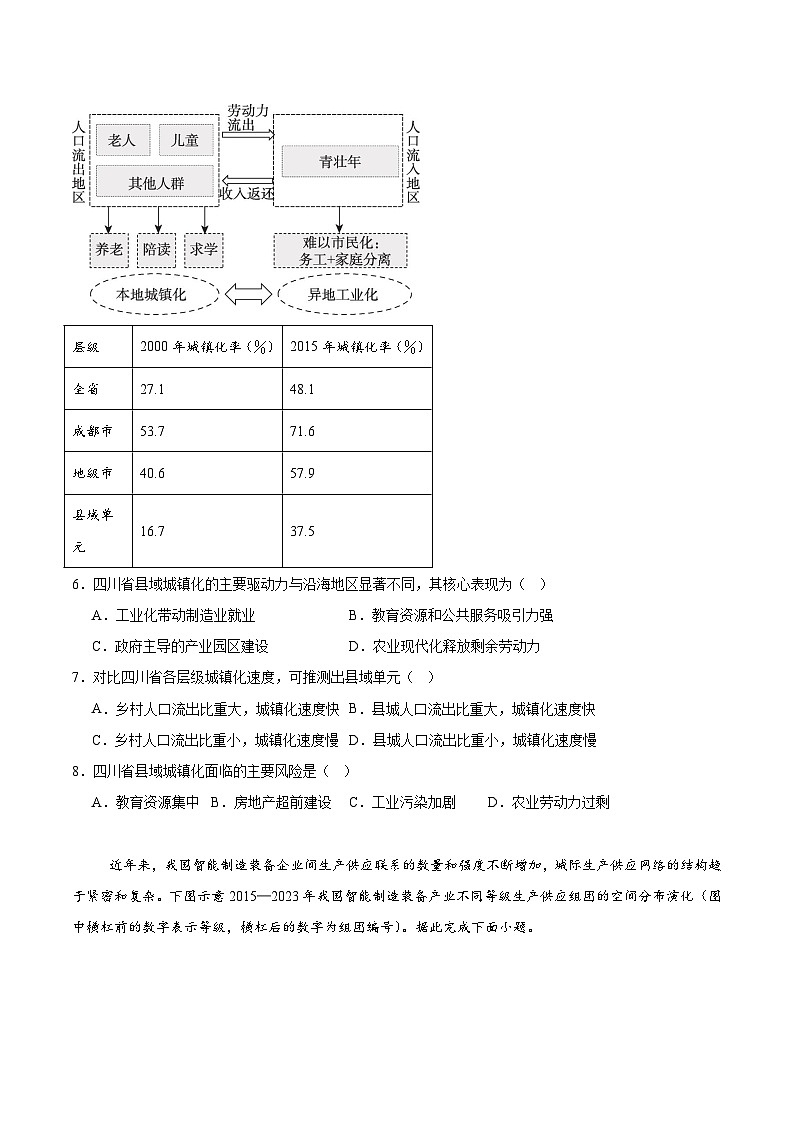 河南省青桐鸣2024-2025学年高二下学期6月大联考地理试题（Word版附答案）第3页