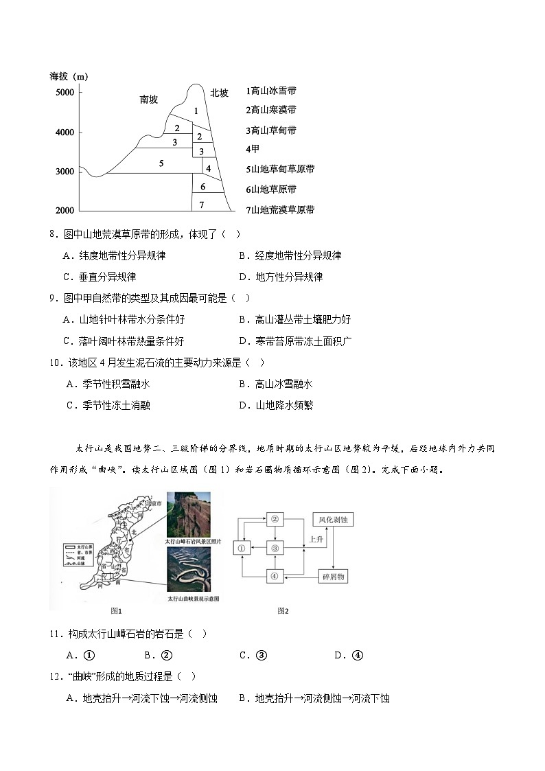 浙江省温州市十校联合体2024-2025学年高二下学期期中联考地理试题（Word版附答案）第3页