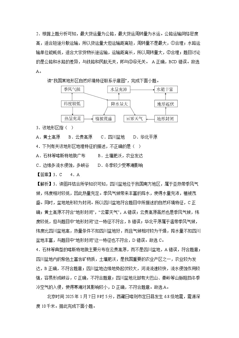 2025年浙江省普通高中学业水平考试模拟卷（浙江专用）04地理试卷（解析版）第2页