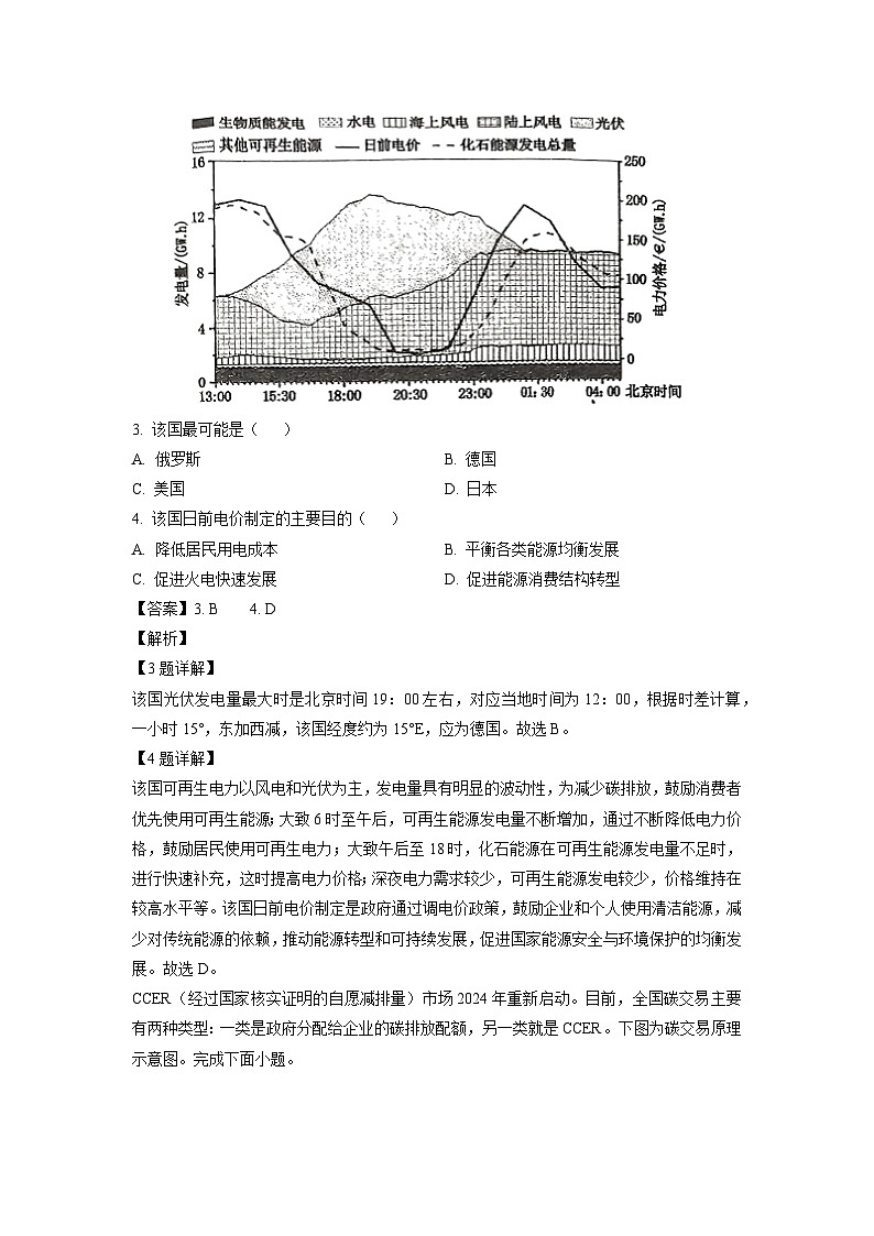 辽宁省鞍山市2023-2024学年高二下期末考试地理试卷（解析版）第2页