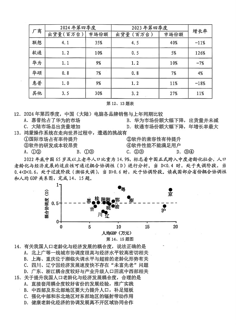 浙江宁波市九校大联考2025年高二下学期期末考试 地理试卷第3页