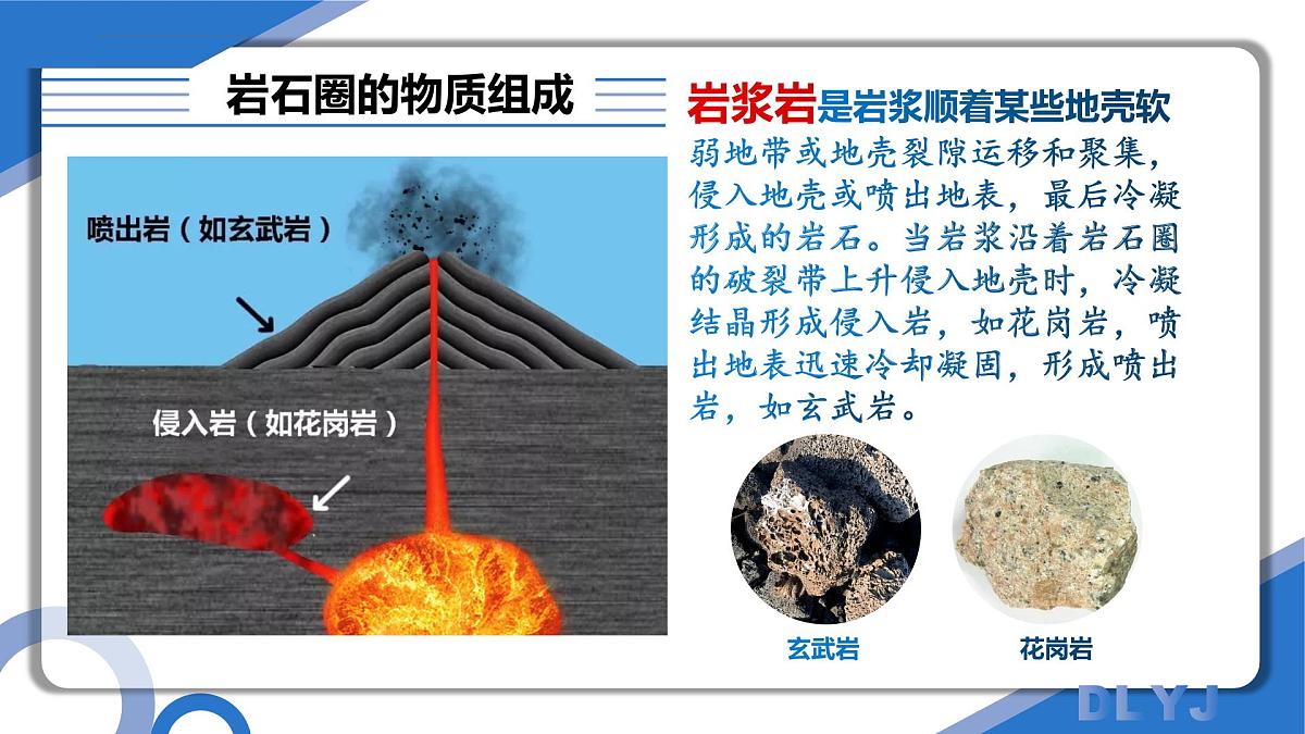2.2 岩石圈的物质组成及循环（教学课件）-2025-2026学年高中地理选择性必修1（中图版2019）第4页