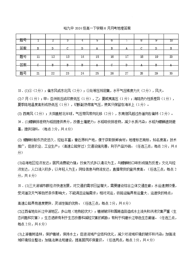 地理试卷答案 【黑龙江名校】【黑吉辽蒙卷】【高一】黑龙江省哈九中2024级（2027届）高一下学期6月月考（6.18-6.19）第1页