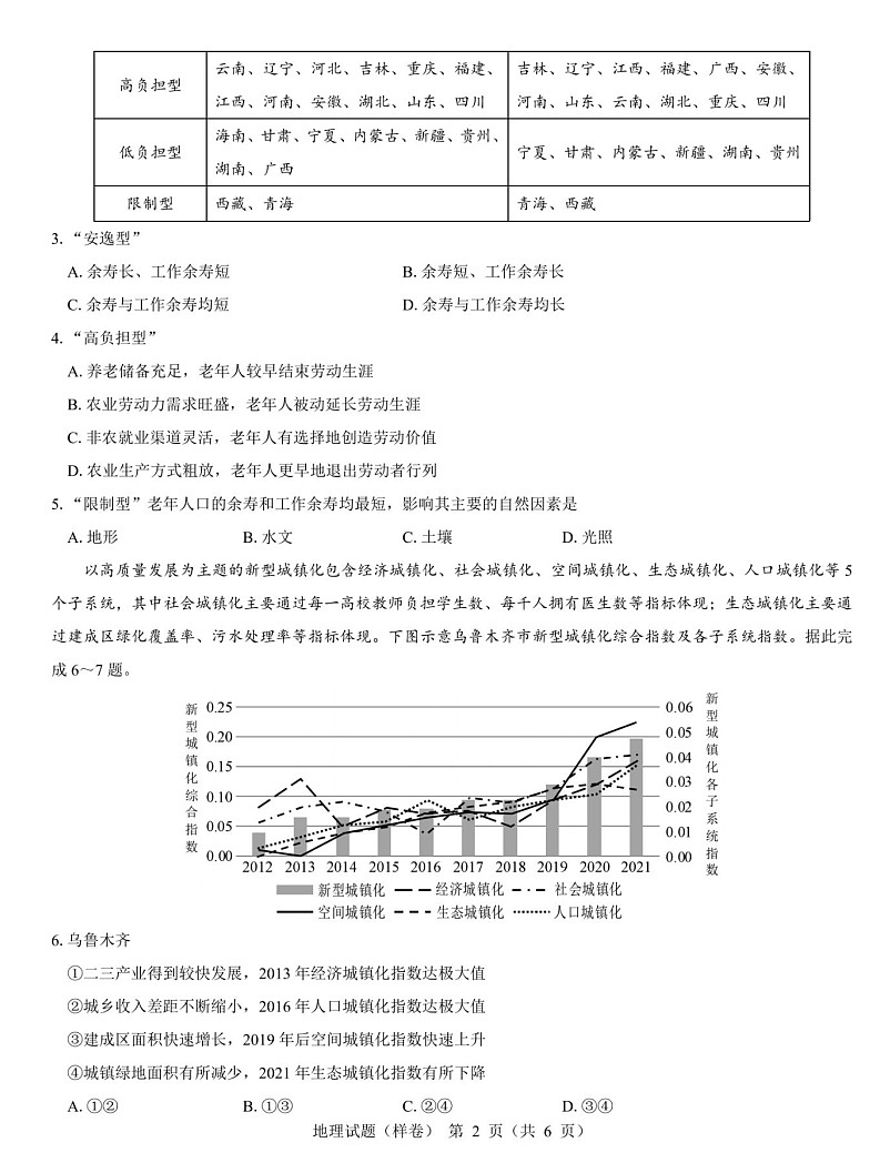 名校教研联盟2025届高考仿真模拟卷-地理试题（含答案）第2页
