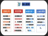 主題1 地球的自轉(zhuǎn)及其地理意義（教學課件）-2025-2026學年高中地理選擇性必修1（中圖中華地圖版2020）