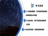 主題1 地球的自轉(zhuǎn)及其地理意義（教學課件）-2025-2026學年高中地理選擇性必修1（中圖中華地圖版2020）