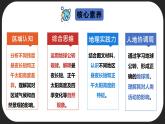 主題2 地球的公轉(zhuǎn)及其地理意義（教學課件）-2025-2026學年高中地理選擇性必修1（中圖中華地圖版2020）