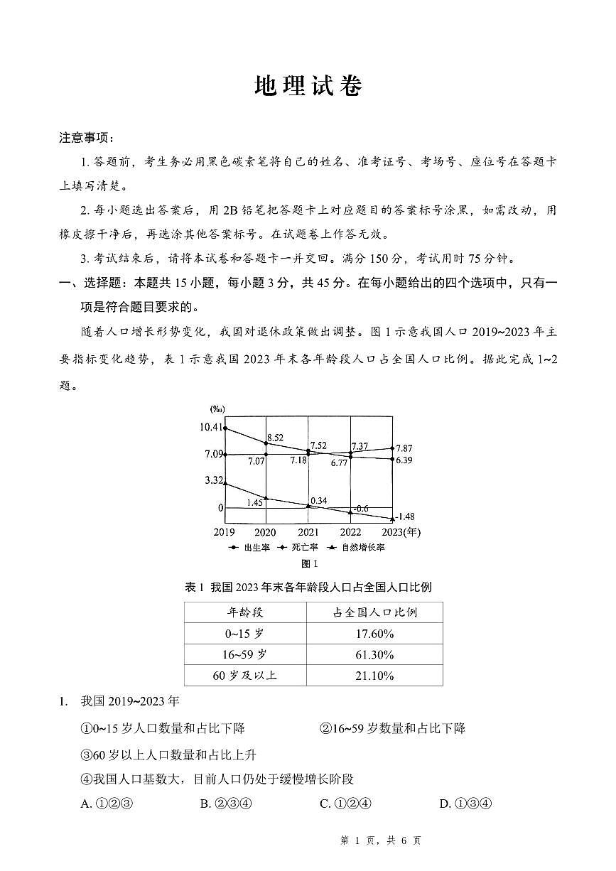 重庆市第八中学2025届高三5月适应性月考地理试卷【含答案】第1页