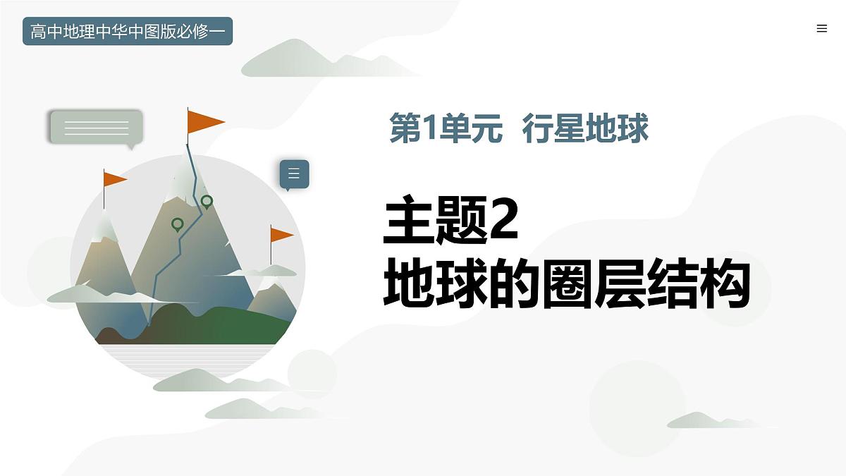 主题2 地球的圈层结构（教学课件）-2025-2026学年高中地理必修第一册（中华中图版2020）第1页