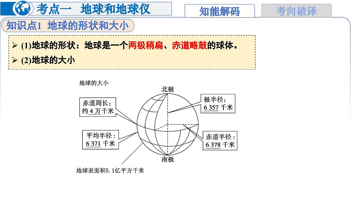 第01讲 地球仪与地图（复习课件）（山东专用）-2026年高考地理一轮复习第8页