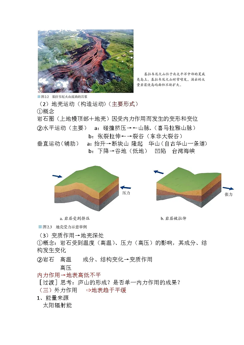 2.1 塑造地表形态的力量 教案 高二地理人教版（2019）选择性必修1第2页