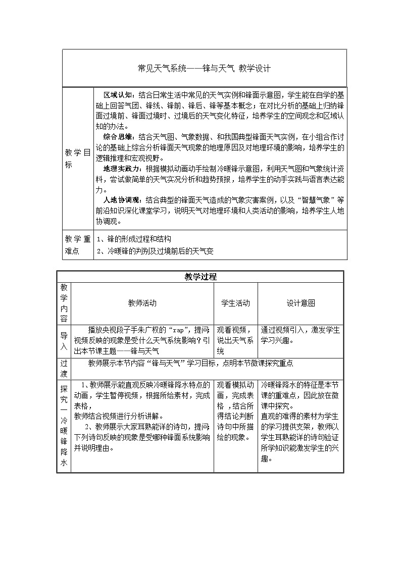 3.1常见天气系统—锋与天气 教学设计高二地理人教版（2019）选择性必修1第1页