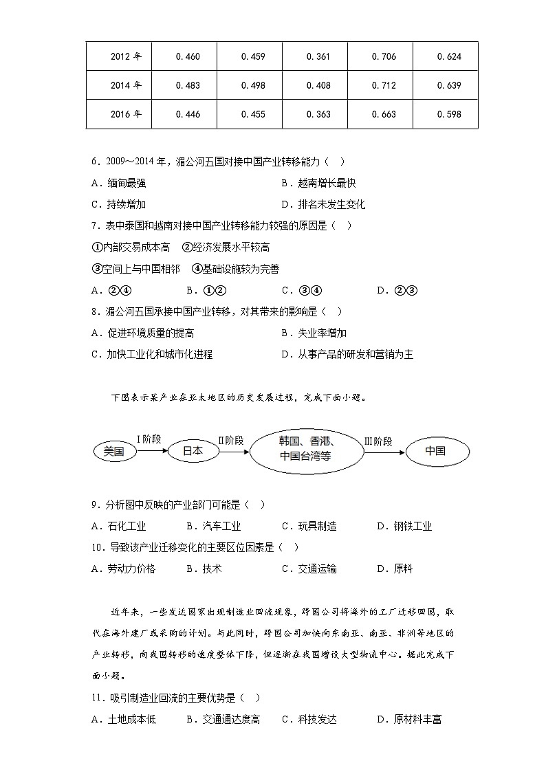 4.3产业转移随堂练习高二地理人教版 （ 2019） 选择性必修2第2页